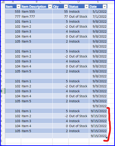 Updated Excel Data Set