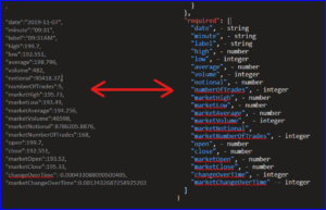Cloud Data Pull Using JSON HTTP Request in Power Automate – TW-Waytek