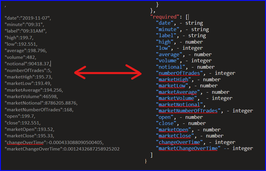 sql server json compare